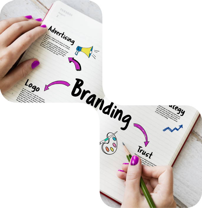 The-creative-thread-Brandings