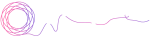 The Creative Thread